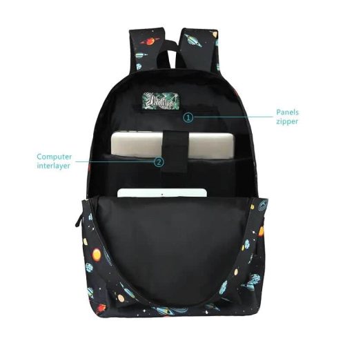 Custom thomas inspired backpack